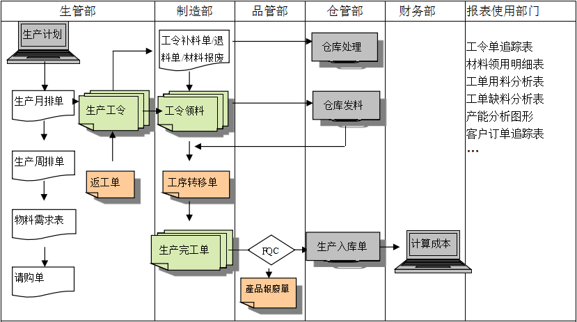 购买开云app官方官网-开云（中国）
订立合同时需要注意哪些问题?