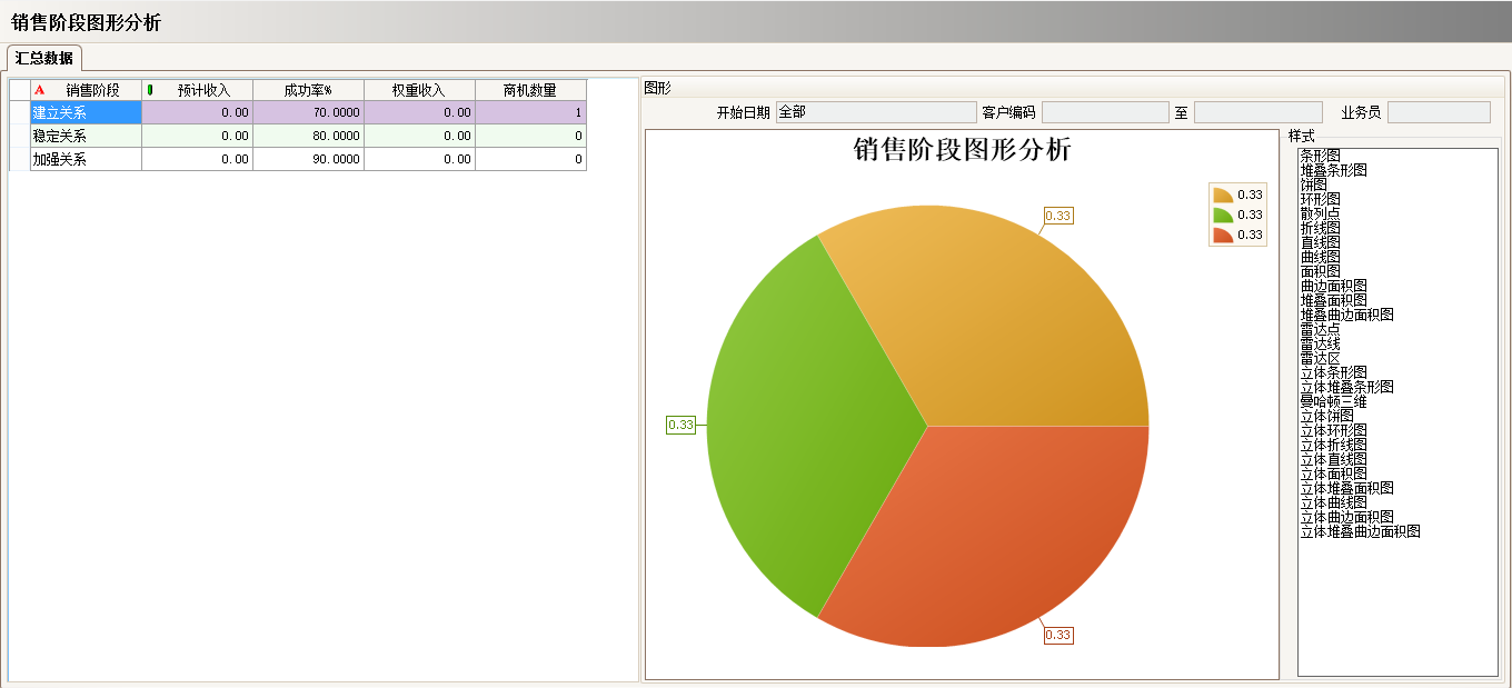 开云app官方官网-开云（中国）
实施过程中会遇到哪些问题